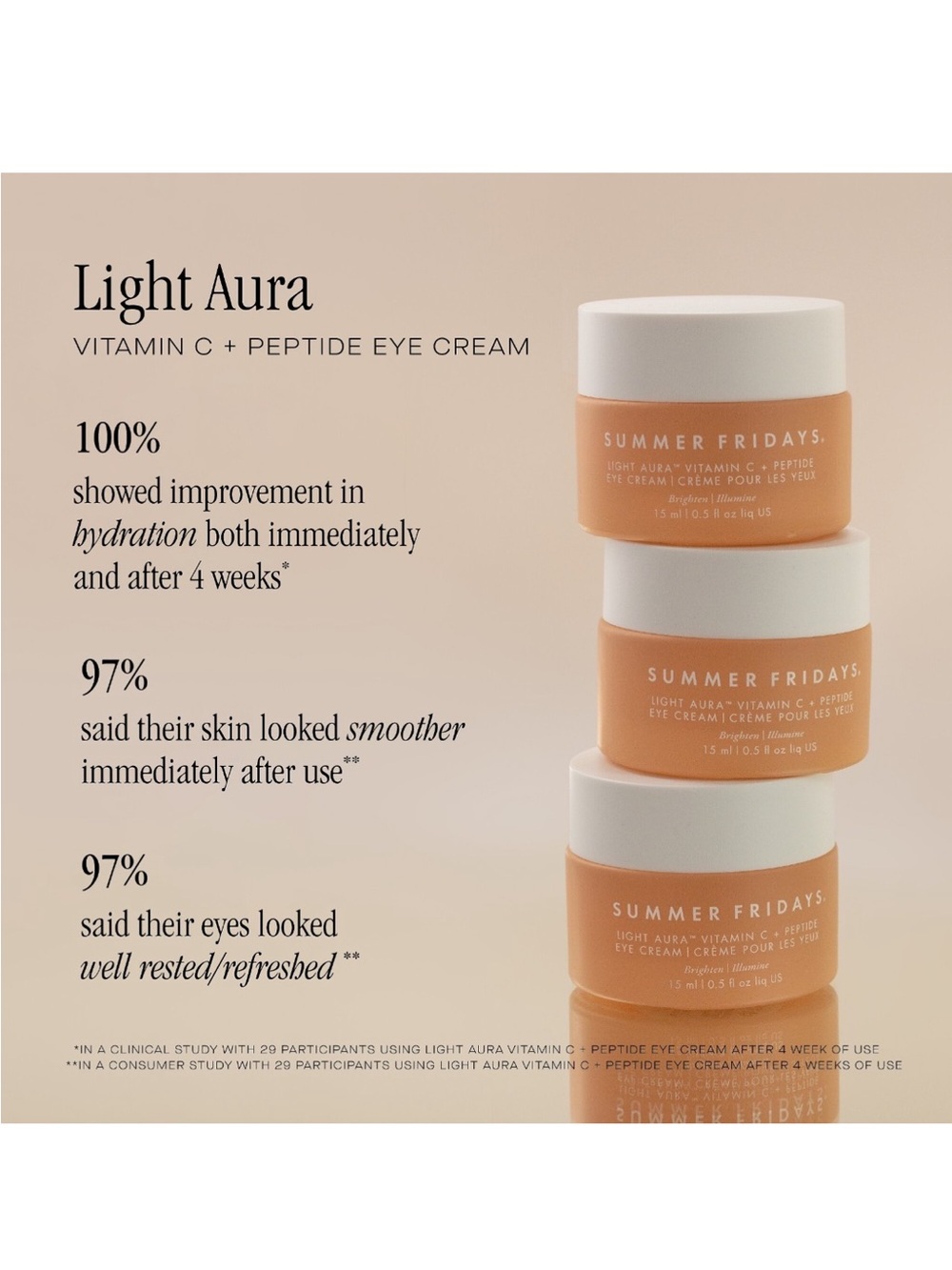 Summer Fridays Light Aura Vitamin C + Peptide Eye Cream (NIB- New in Box)